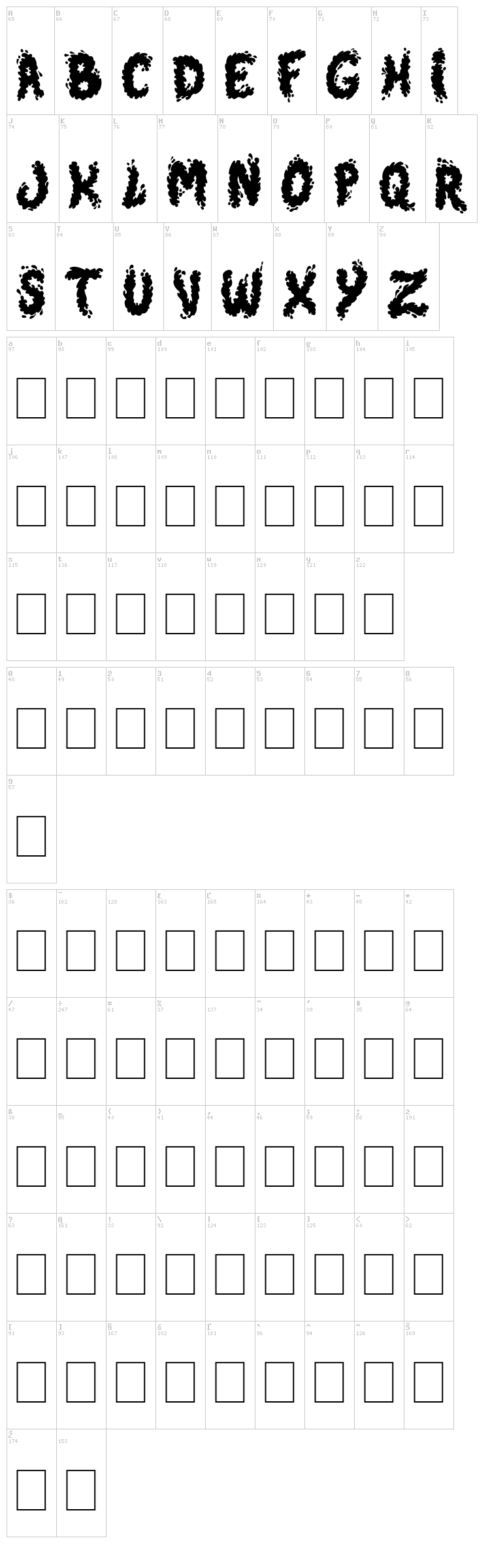 Splash font map